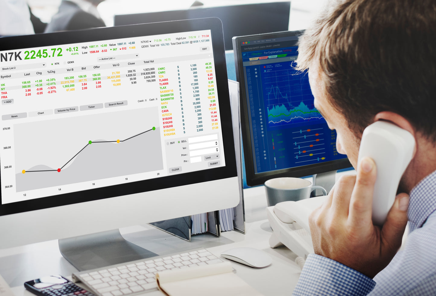 Subscription of a group of shares on the stock exchange (1 month)